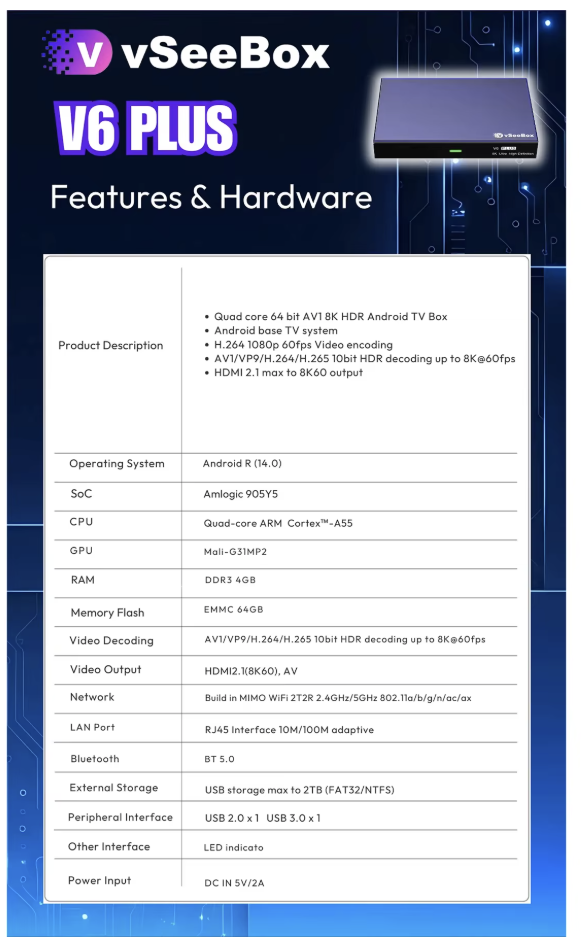 vSeeBox V6 Plus hardware specifications